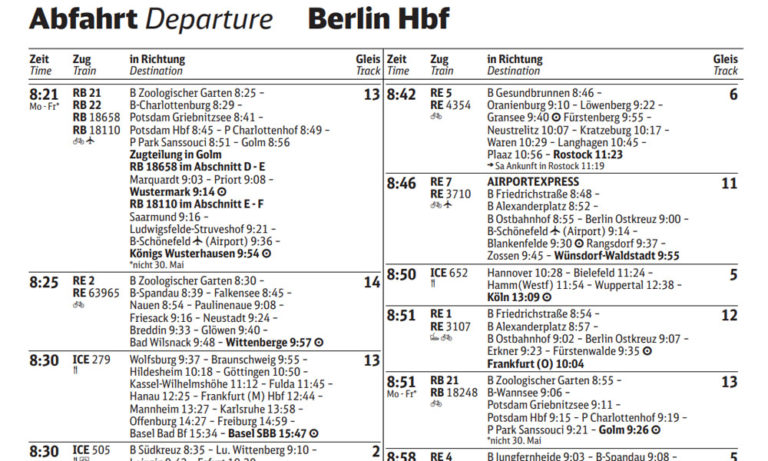 Deutsche Bahn Super Sparpreis Deutschland