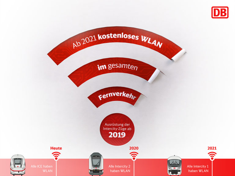 Deutsche Bahn WLAN Bahnauskunft